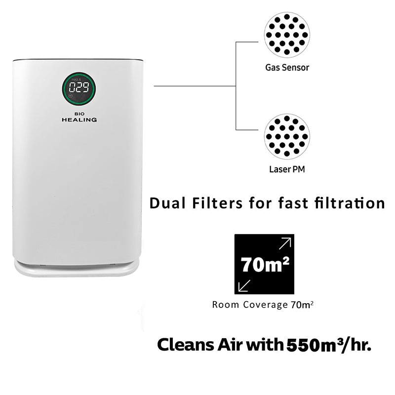 Bio Healing Hospital-grade HEPA 13 Air Purifier & Humidifier