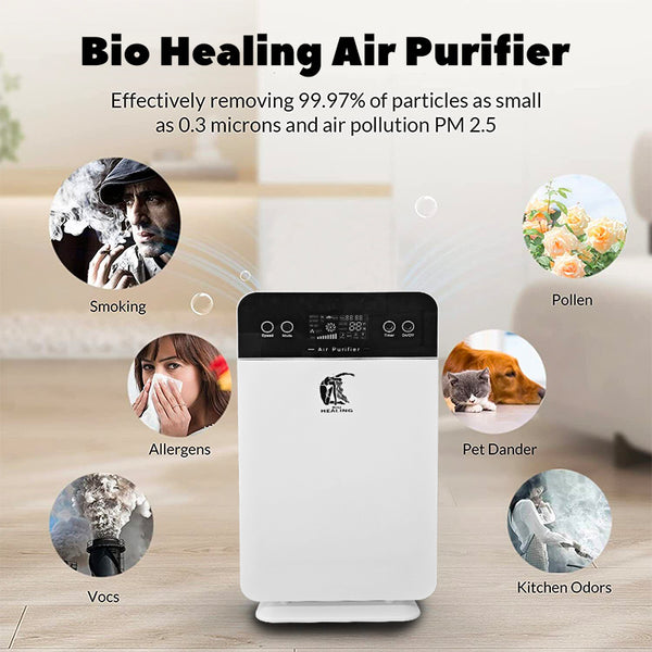 Best Air Purifier Australia Eliminate Smoke Germ Odor Bio Healing