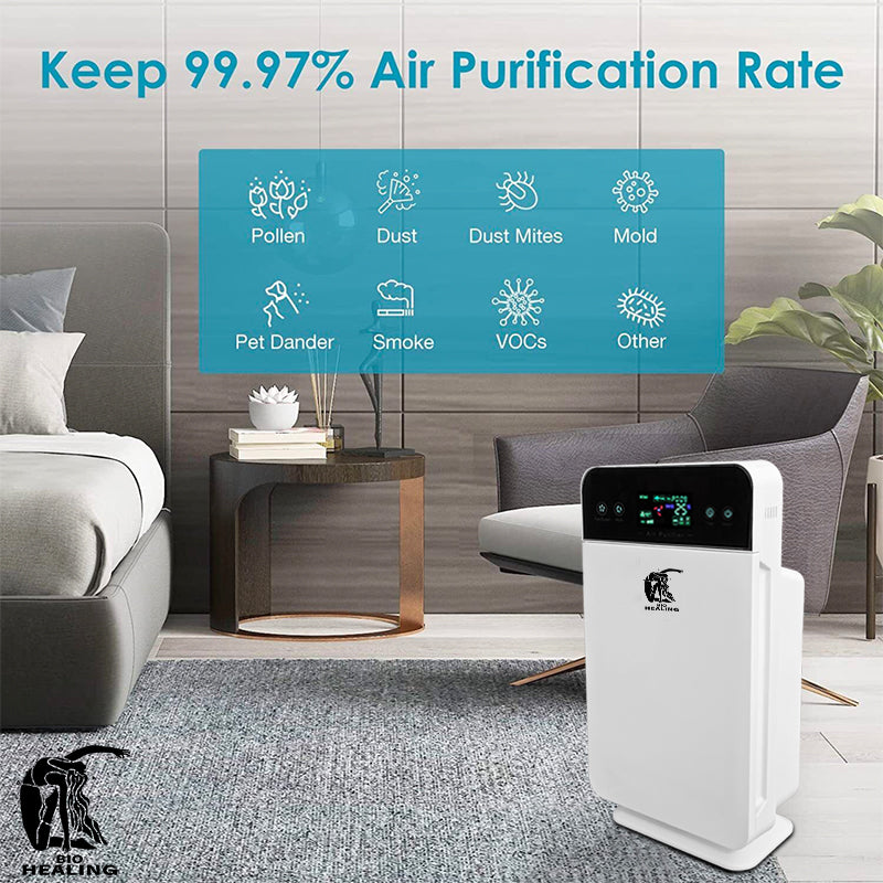 Best Air Purifier Australia Eliminate Smoke Germ Odor Bio Healing