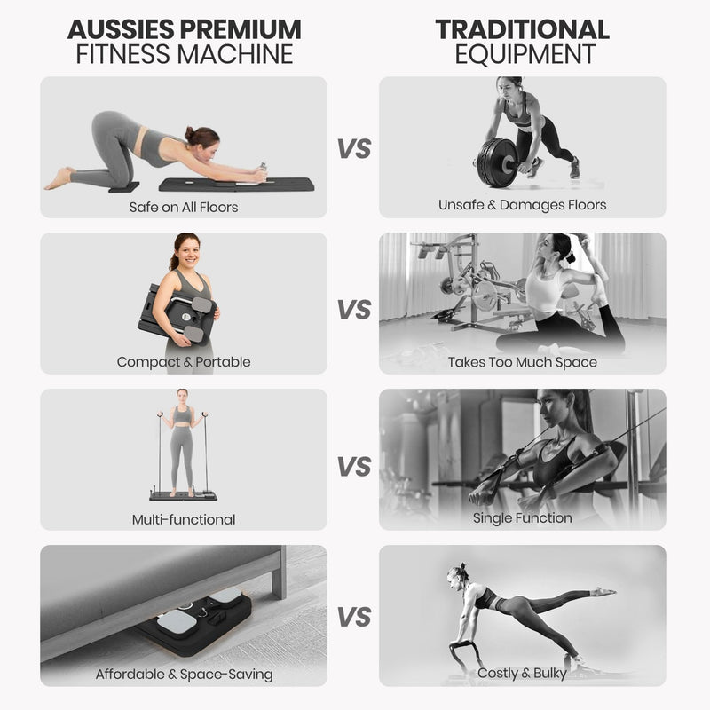 9 - in - 1 Multifunctional Fitness Board - Bio Healing Australia