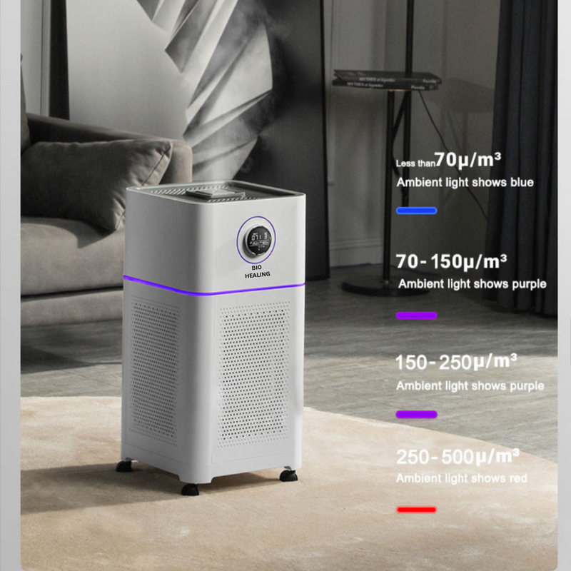 Bio Healing Hospital-Grade 5 Layers Filtration HEPA 13 Air Purifier & Humidifier