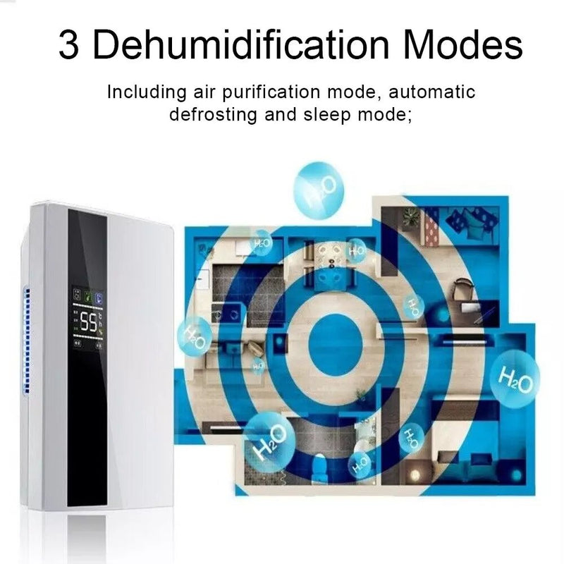 Bio Healing 2.2L Portable Dehumidifier & Air Purifier - Bio Healing Australia