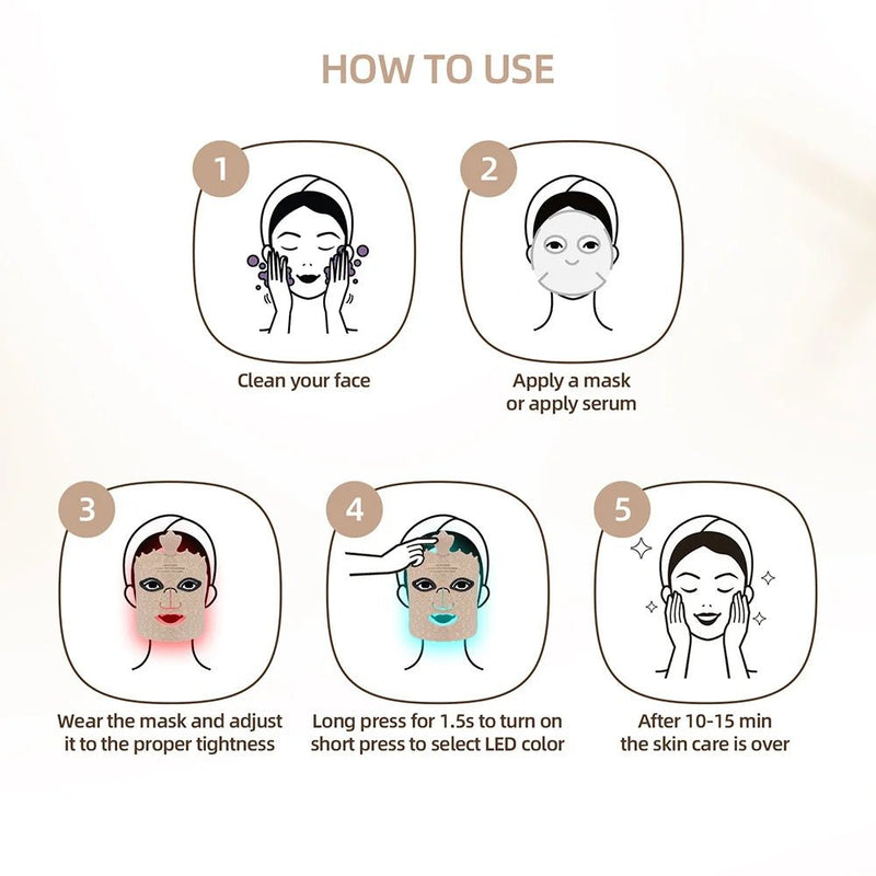 Bio Healing™ 7 - Color LED Bendable Facial Mask – Wrinkle & Acne Care - Bio Healing Australia