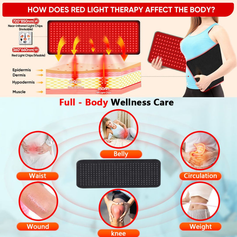 Bio Healing™ Red Light Therapy Mat - Bio Healing Australia