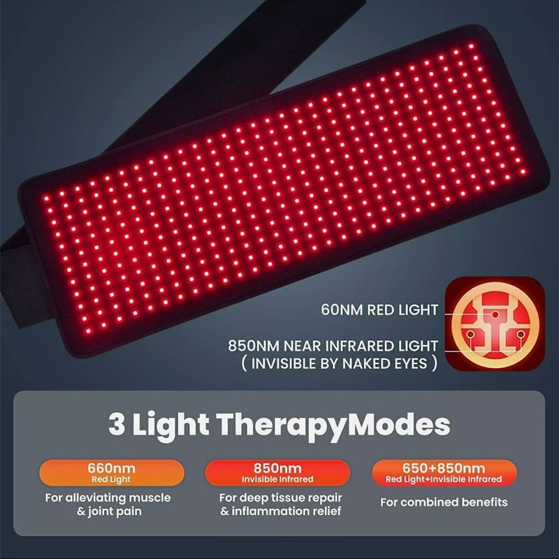 Bio Healing™ Red Light Therapy Mat - Bio Healing Australia