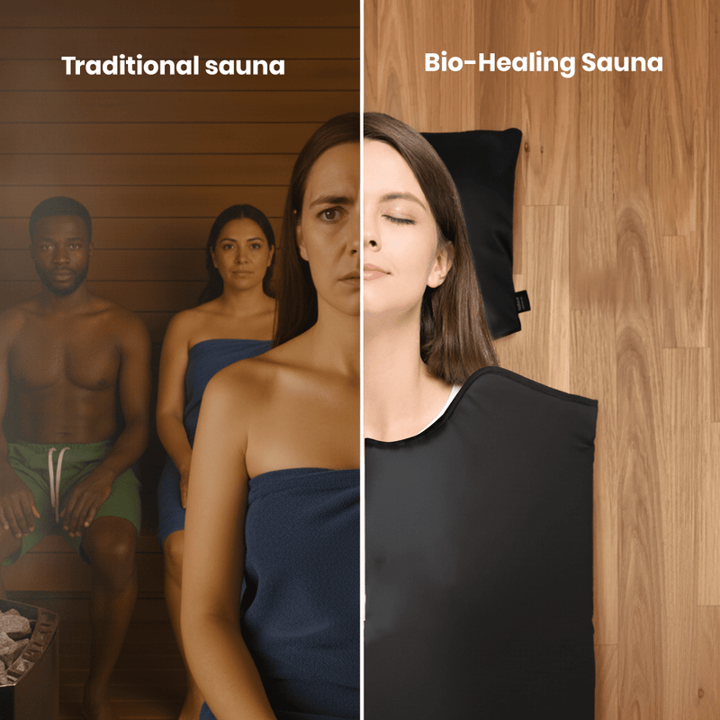 BioHealing Sauna Blanket - Bio Healing Australia
