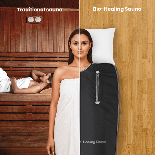 BioHealing Sauna Blanket - Bio Healing Australia