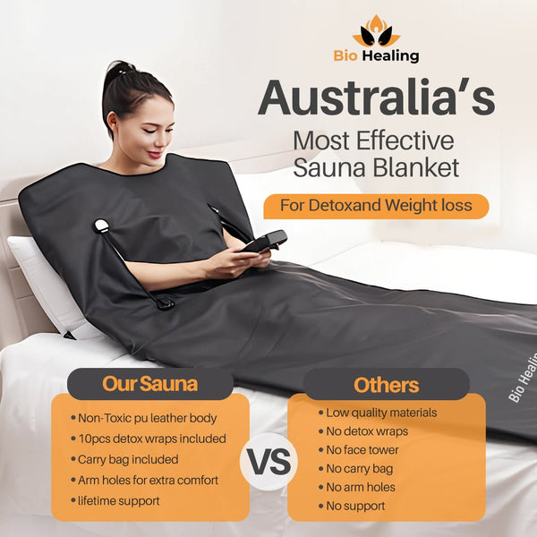 Infrared Sauna Blanket - Bio Healing Australia