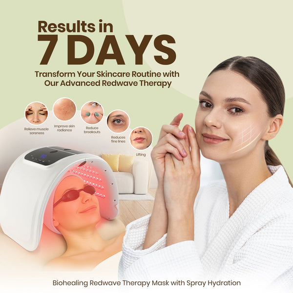 LED Face Light Therapy Mask with Spray Hydration – 7 Color Modes - Bio Healing Australia