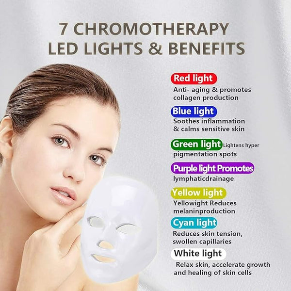 LED Light Face Mask Facial Skin Rejuvenation Therapy Anti Wrinkle - Bio Healing Australia