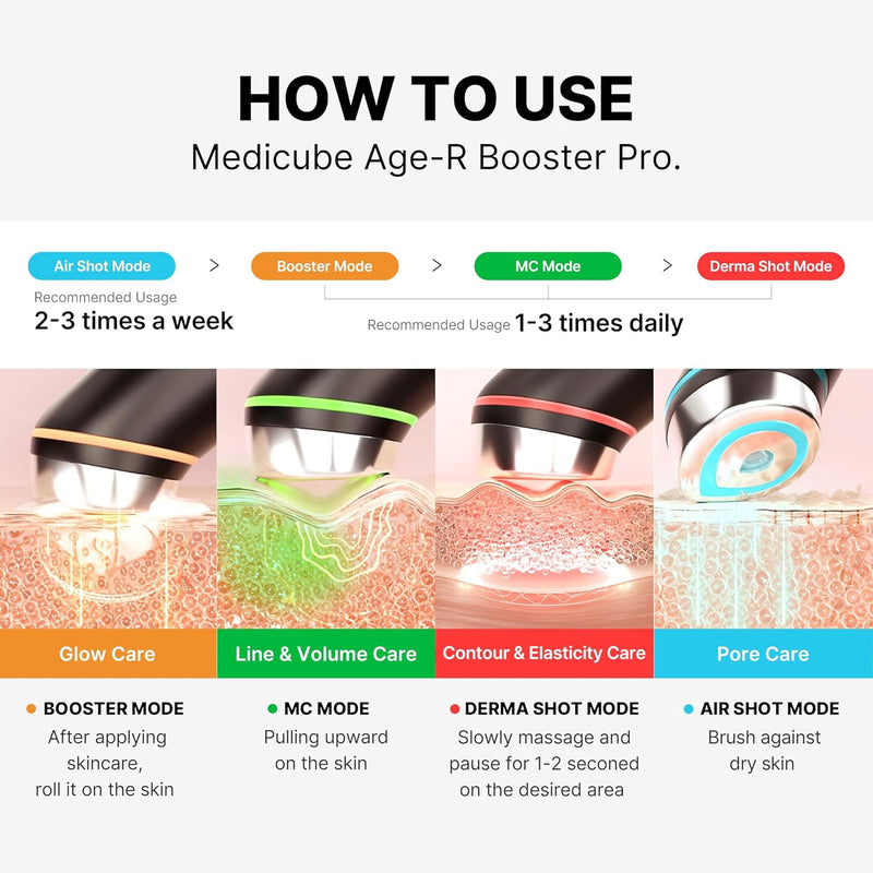 MEDICUBE - AGE - R Booster Pro Ex - Bio Healing™ - Bio Healing Australia