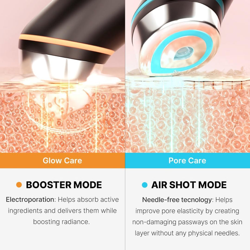 MEDICUBE - AGE - R Booster Pro Ex - Bio Healing™ - Bio Healing Australia