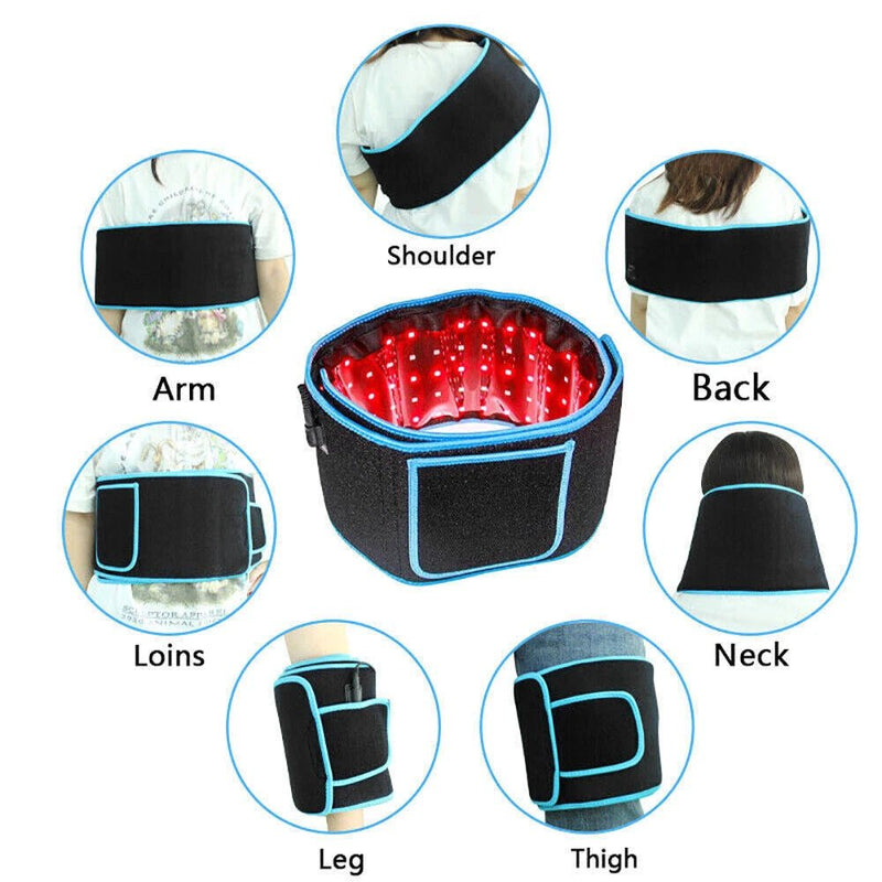 Pain Relief & Fat Reduction Wrap - Bio Healing Australia