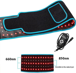 Pain Relief & Fat Reduction Wrap - Bio Healing Australia