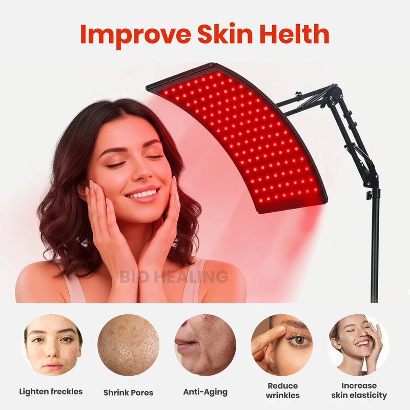 Premium Dual - Wavelength Red Light Therapy Panel - Bio Healing Australia