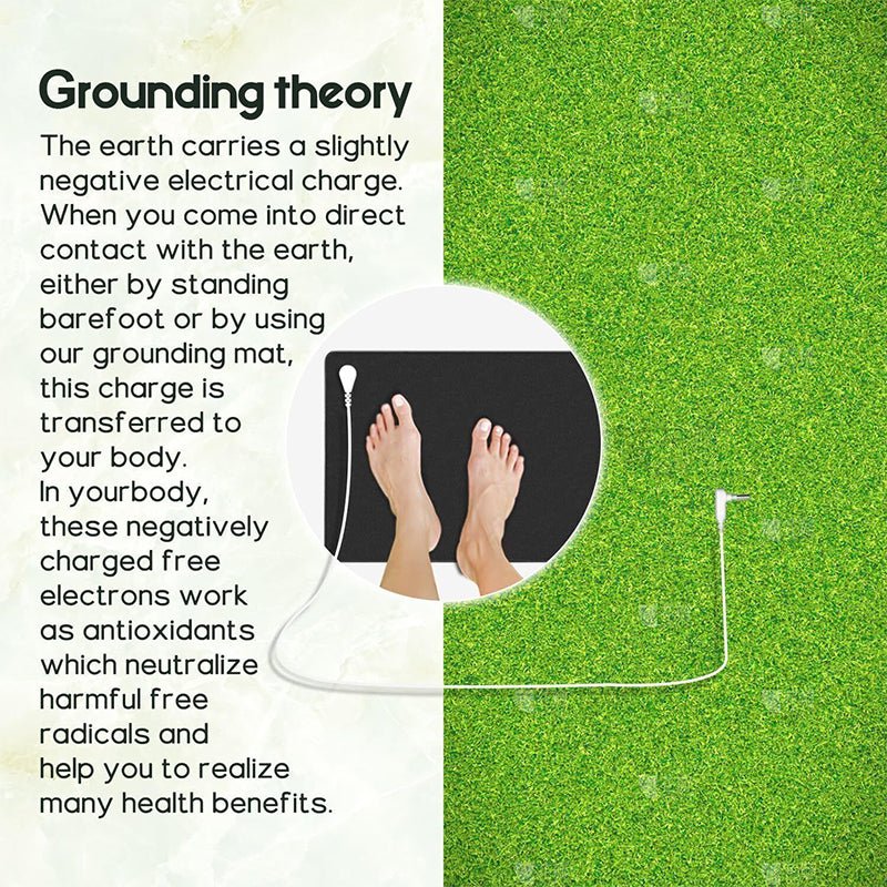 Universal Grounding Mat EMF Shielding Therapy - Bio Healing Australia