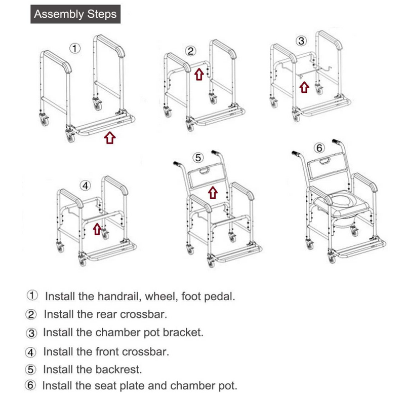 3 in 1 Shower Commode Wheelchair, Bio Healing Australia